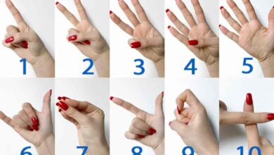 Photo of Gestures to identify counting